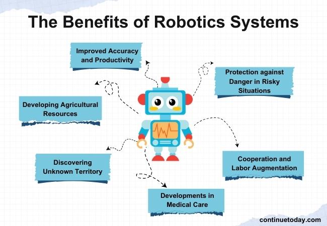 6 benefits of robotics system 
